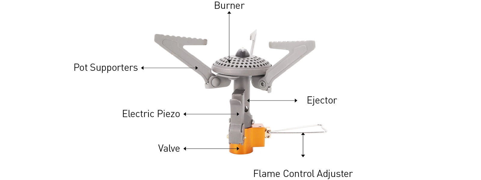 details of Easy-to-Use Titanium Camping Stove with Piezo Ignition