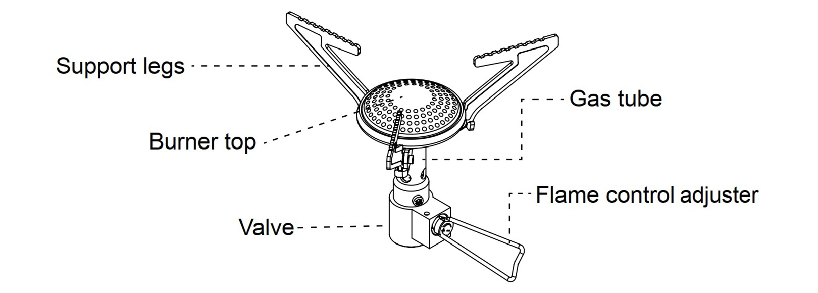 details of Portable Gas-Powered Burner Mountaineering Hiking Stove