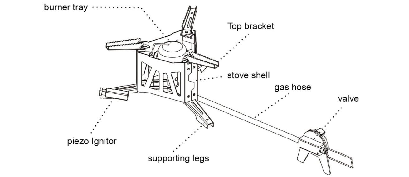 details of 220g Butane Gas Stove for Outdoor Campsite Cooking