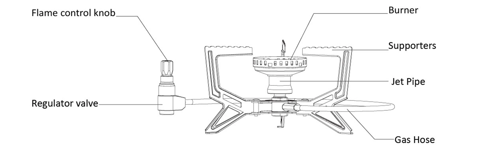 details of Outdoor Camping Remote Gas Stove with Pressure Regulator Adjustable Valve