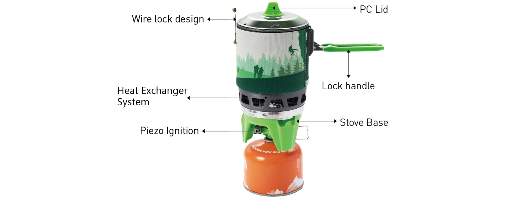 details of Compact Backpacking Pot Integrated Cooking System with Heat Exchanger Design