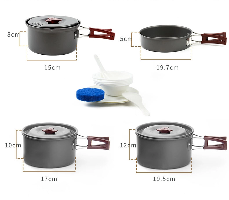 details of Family Picnic Aluminum Cookware Mess Kit